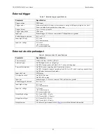 Preview for 19 page of Measurement Computing USB-1208HS-4AO User Manual