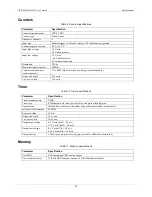 Preview for 20 page of Measurement Computing USB-1208HS-4AO User Manual