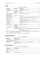 Preview for 21 page of Measurement Computing USB-1208HS-4AO User Manual