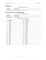 Preview for 22 page of Measurement Computing USB-1208HS-4AO User Manual