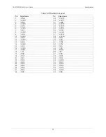 Preview for 23 page of Measurement Computing USB-1208HS-4AO User Manual