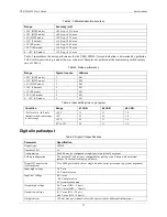 Preview for 17 page of Measurement Computing USB-1208HS User Manual