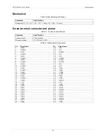 Preview for 21 page of Measurement Computing USB-1208HS User Manual