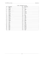 Preview for 22 page of Measurement Computing USB-1208HS User Manual