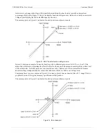 Предварительный просмотр 18 страницы Measurement Computing USB-1408FS-Plus User Manual