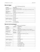 Предварительный просмотр 24 страницы Measurement Computing USB-1408FS-Plus User Manual