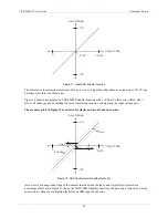 Preview for 22 page of Measurement Computing USB-1408FS User Manual