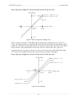 Preview for 23 page of Measurement Computing USB-1408FS User Manual