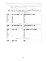 Preview for 27 page of Measurement Computing USB-1408FS User Manual