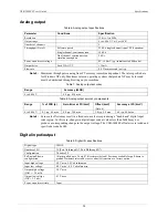 Preview for 28 page of Measurement Computing USB-1408FS User Manual