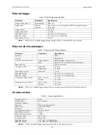 Preview for 29 page of Measurement Computing USB-1408FS User Manual