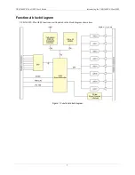 Preview for 7 page of Measurement Computing USB-1608FS-Plus-OEM User Manual