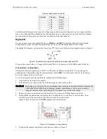 Preview for 12 page of Measurement Computing USB-1608FS-Plus-OEM User Manual