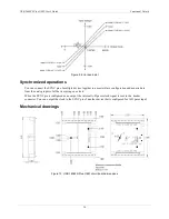 Preview for 16 page of Measurement Computing USB-1608FS-Plus-OEM User Manual