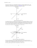 Preview for 15 page of Measurement Computing USB-1608FS User Manual