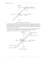 Preview for 16 page of Measurement Computing USB-1608FS User Manual