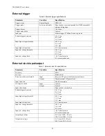 Preview for 21 page of Measurement Computing USB-1608FS User Manual