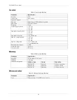 Preview for 22 page of Measurement Computing USB-1608FS User Manual