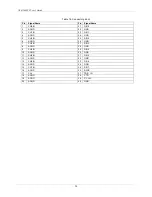 Preview for 24 page of Measurement Computing USB-1608FS User Manual