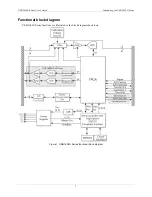 Preview for 7 page of Measurement Computing USB-1608G User Manual