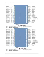 Preview for 13 page of Measurement Computing USB-1608G User Manual