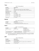 Preview for 24 page of Measurement Computing USB-1608G User Manual