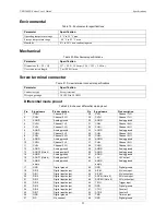 Preview for 25 page of Measurement Computing USB-1608G User Manual