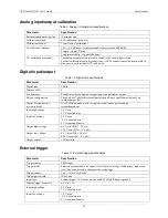 Preview for 19 page of Measurement Computing USB-1608GX-AO User Manual