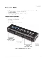 Preview for 16 page of Measurement Computing USB-1616HS-2 User Manual