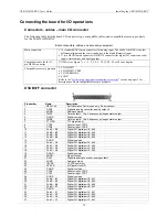 Preview for 12 page of Measurement Computing USB-1616HS-BNC User Manual