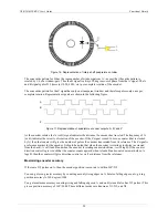 Preview for 28 page of Measurement Computing USB-1616HS-BNC User Manual