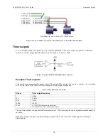 Preview for 30 page of Measurement Computing USB-1616HS-BNC User Manual