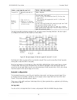 Preview for 32 page of Measurement Computing USB-1616HS-BNC User Manual