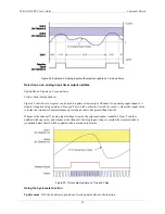 Preview for 35 page of Measurement Computing USB-1616HS-BNC User Manual