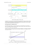 Preview for 37 page of Measurement Computing USB-1616HS-BNC User Manual