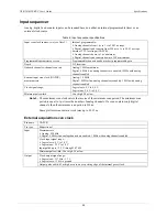 Preview for 44 page of Measurement Computing USB-1616HS-BNC User Manual