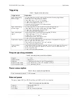 Preview for 45 page of Measurement Computing USB-1616HS-BNC User Manual