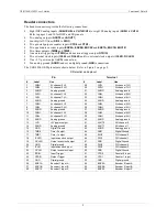 Preview for 9 page of Measurement Computing USB-1808-OEM User Manual