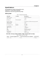 Preview for 20 page of Measurement Computing USB-231-OEM User Manual