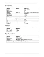 Preview for 21 page of Measurement Computing USB-231-OEM User Manual