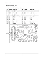 Preview for 25 page of Measurement Computing USB-231-OEM User Manual