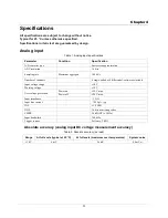 Preview for 22 page of Measurement Computing USB-234 User Manual