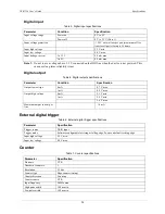 Preview for 24 page of Measurement Computing USB-234 User Manual