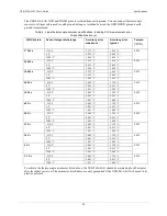 Preview for 24 page of Measurement Computing USB-2416-4AO User Manual