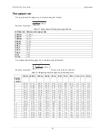 Preview for 36 page of Measurement Computing USB-2416-4AO User Manual