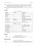 Preview for 39 page of Measurement Computing USB-2416-4AO User Manual