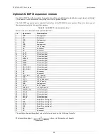 Preview for 44 page of Measurement Computing USB-2416-4AO User Manual