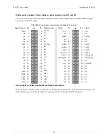 Preview for 18 page of Measurement Computing USB-2533 User Manual