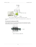 Preview for 19 page of Measurement Computing USB-2533 User Manual