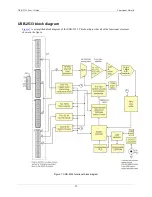 Preview for 25 page of Measurement Computing USB-2533 User Manual